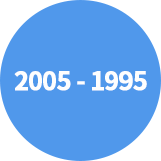 2005-1995